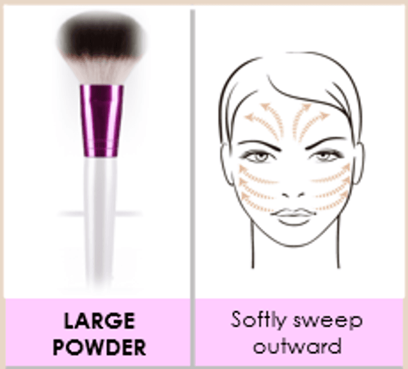 KISS Makeup Brush - Large Powder